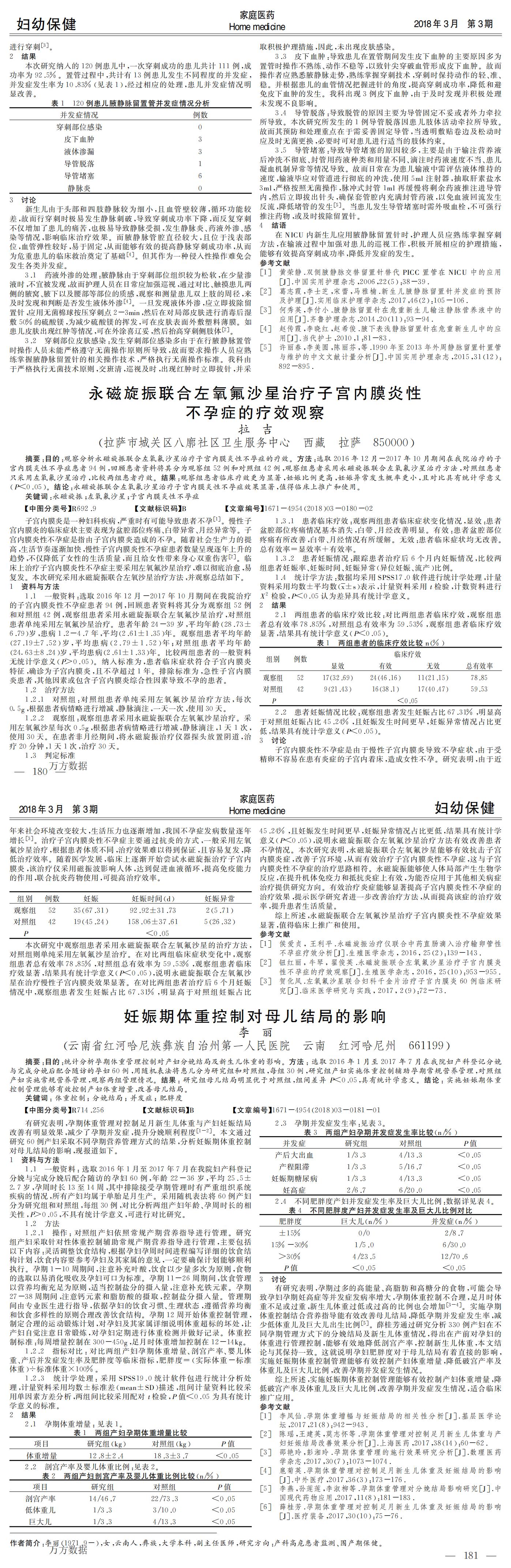28 永磁旋振聯(lián)合左氧氟沙星治療子宮內(nèi)膜炎性不孕癥的療效觀(guān)察 拉薩市城關(guān)區(qū)八廓社區(qū)_00.jpg